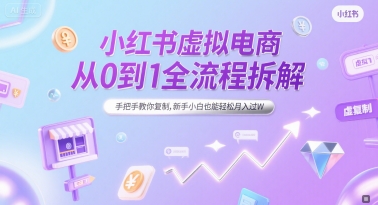 小红书虚拟电商从0到1全流程拆解，手把手教你复制，新手小白也能轻松月入过W-智取云网创